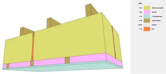 Three-dimensional thermal model of the flat roof showing each material as a separate coloured body, with a key of thermal conductivities.