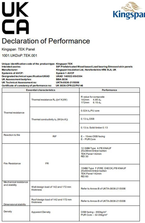 UKCA Declaration of Performance 1001.UKDoP.TEK.001 for the Kingspan TEK Panel, listing thermal resistance, reaction to fire, fire resistance, mechanical resistance and density.