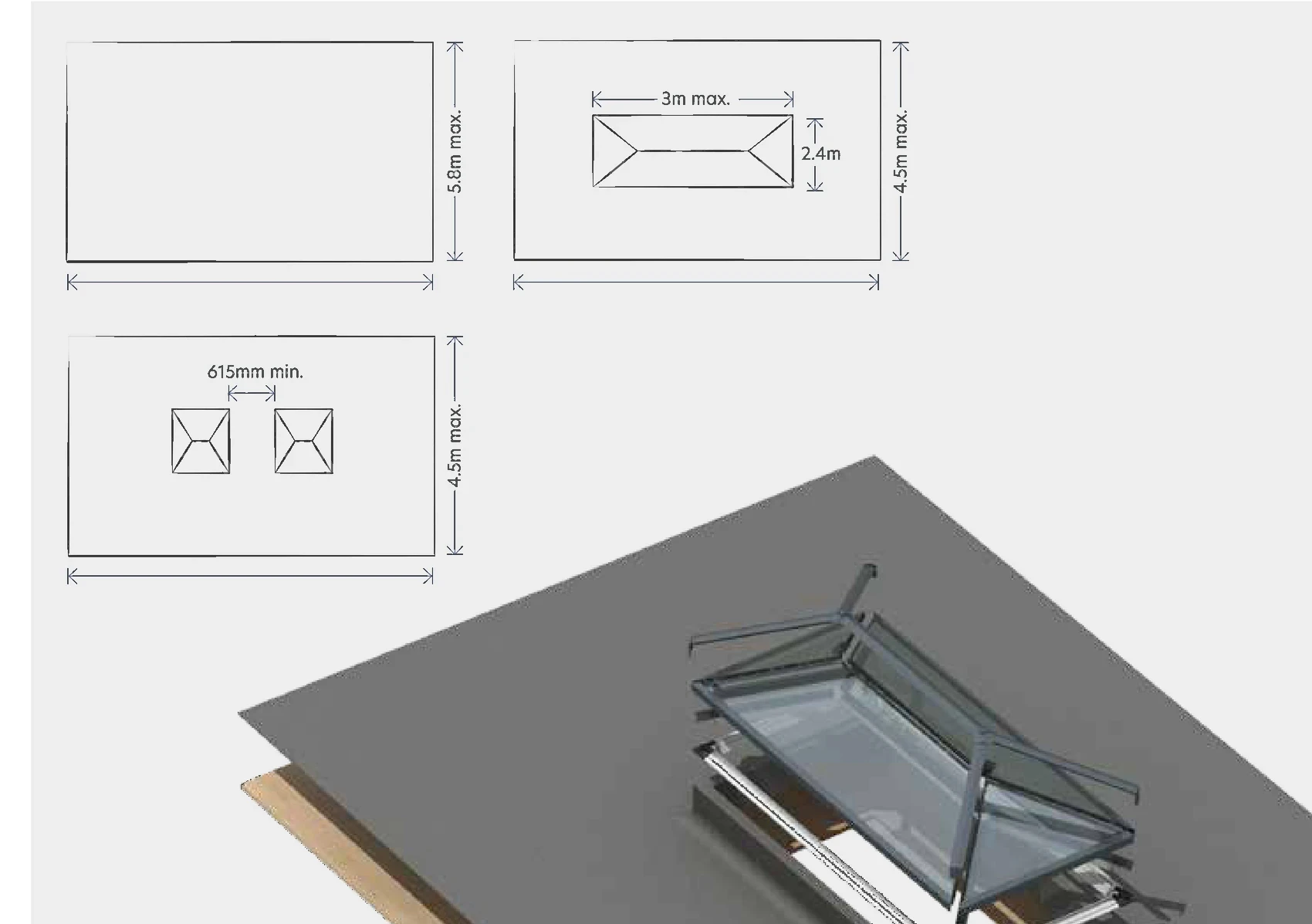Flat roof design parameters with lantern sizes and positioning