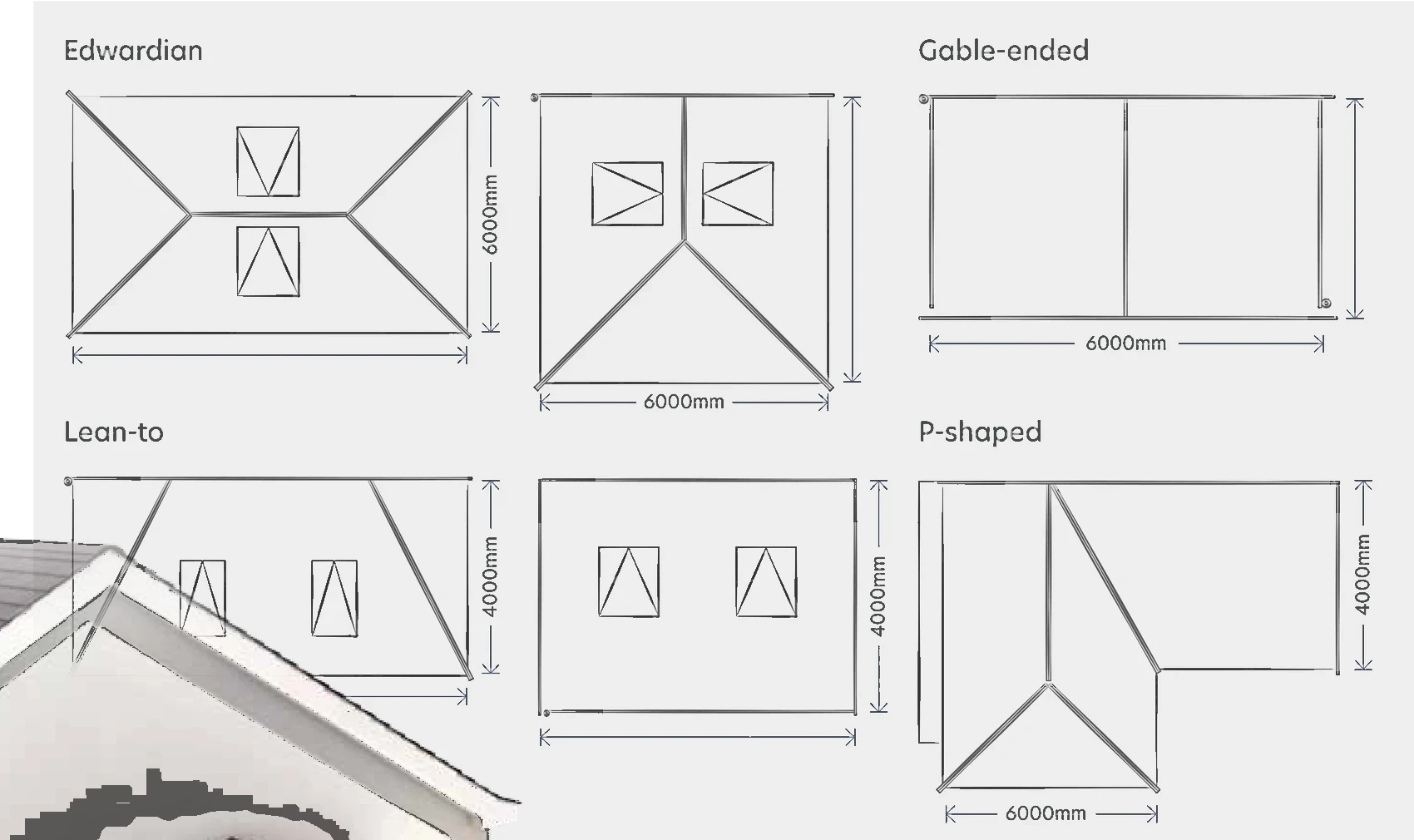 Warm roof design parameters showing Edwardian, gable-ended, lean-to and P-shaped configurations