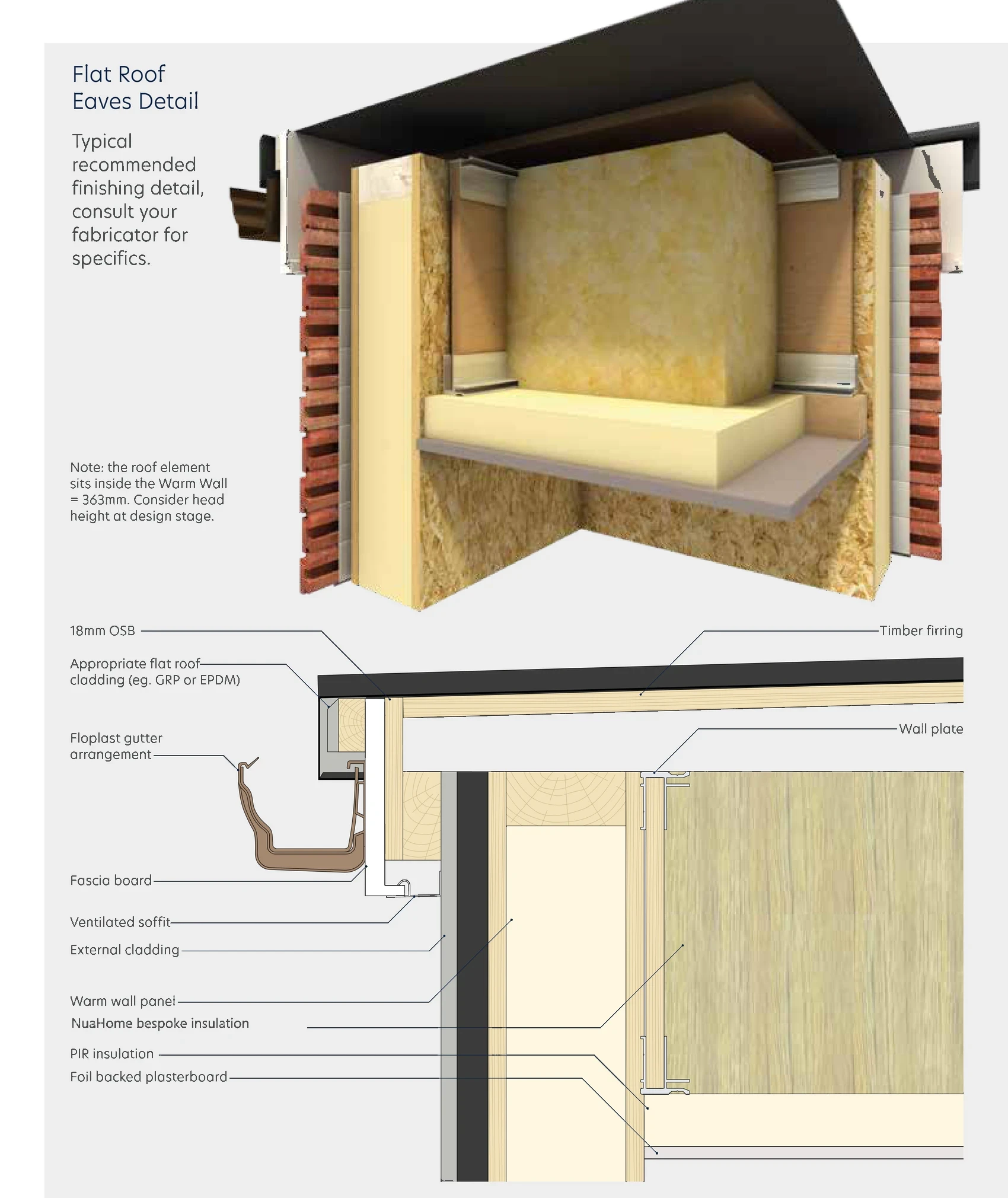 Roof interface dimension drawing
