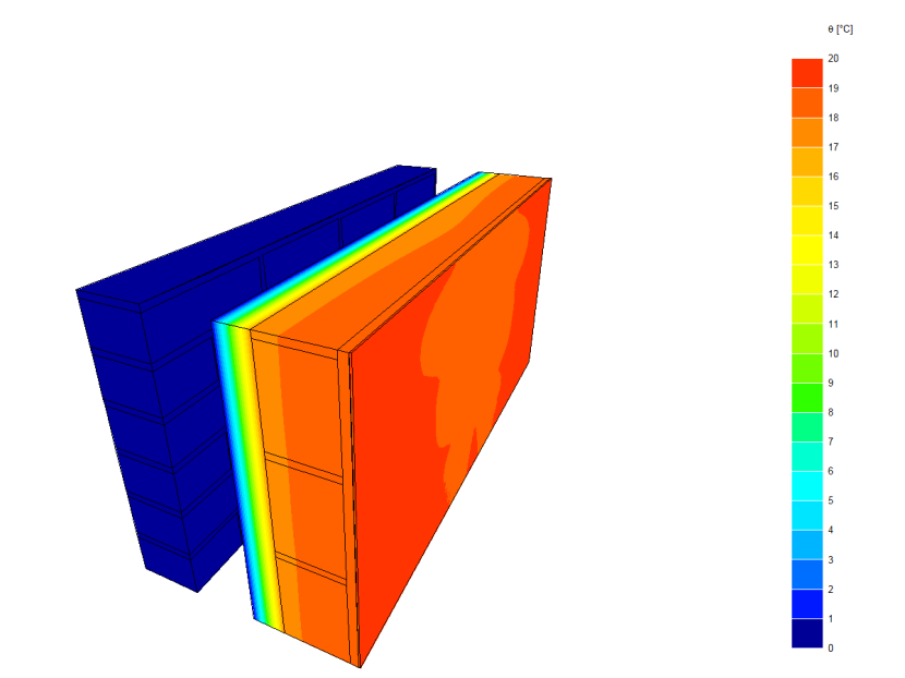 Thermal model of a traditional brick build wall