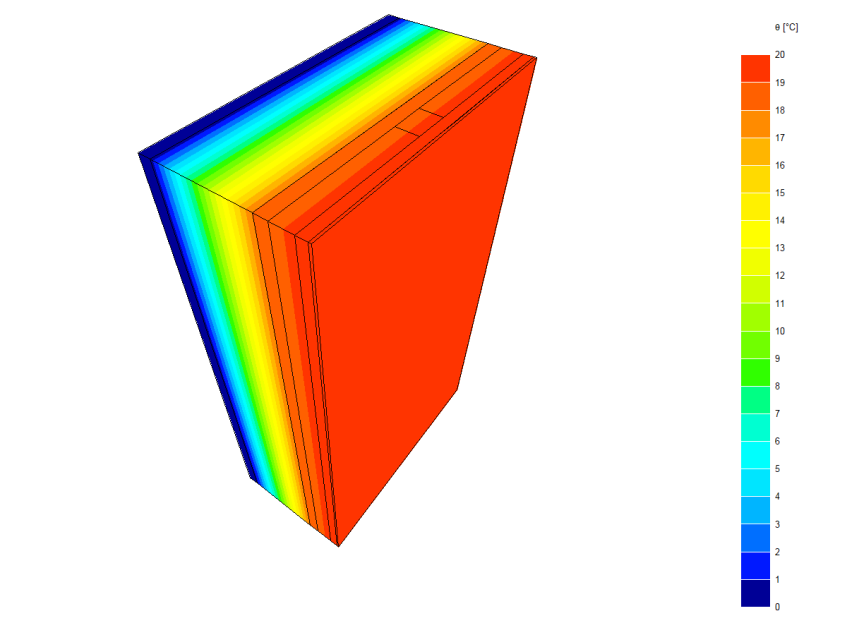 Thermal model of the NuaHome Warm Wall